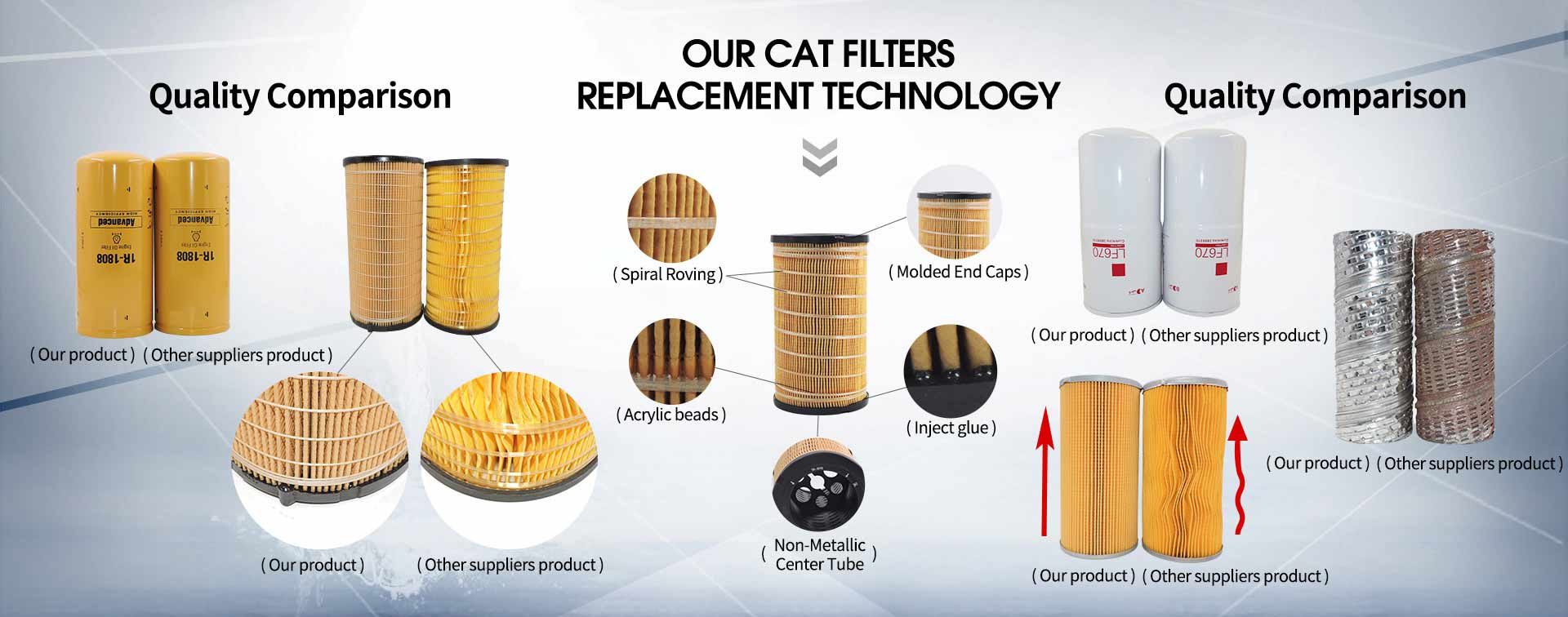  Oil Fuel Filter Supplier from China 